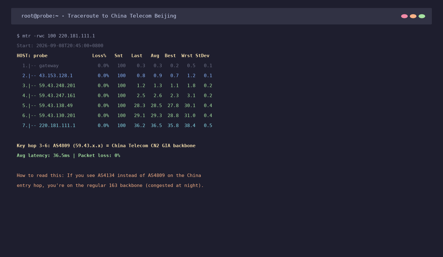 Best VPS Hosting 2026: How to Choose (Tested by Actual DevOps Engineers)
